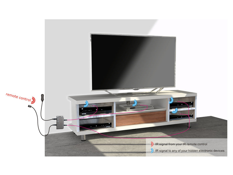 MB UNIVERSAL IR EXTENDER