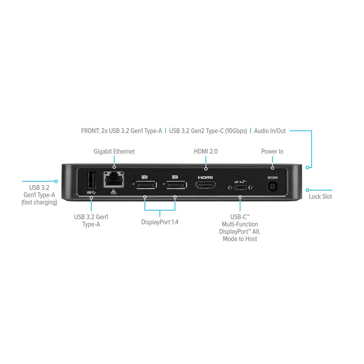 TARGUS USB-C MULTI-FUNC. TRIPLE VIDEO DOCK W\ 85W POWER