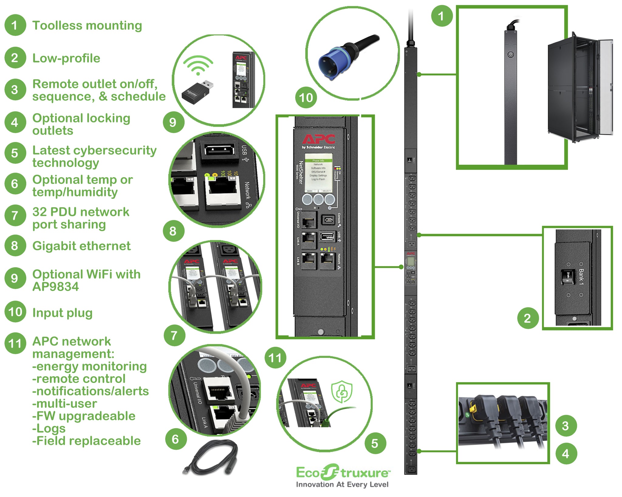 APC RACK PDU 9000 SWITCHED, ZEROU, 32A, 230V, (21) C13 & (3) C19