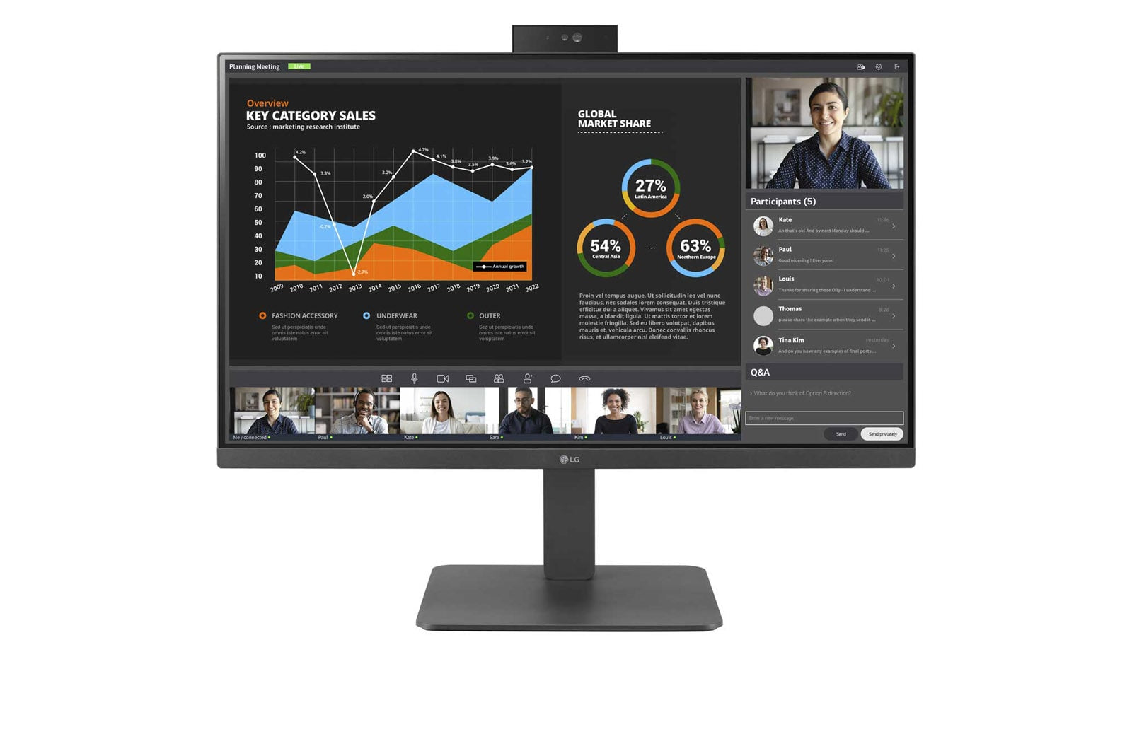 LG DESKTOP MONITOR, 27", FHD, WEBCAM, SPEAKER, HAS/PIVOT, USB-C, RJ-45